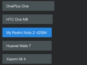 Redmi Note 2 performance benchmark